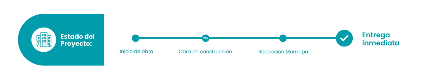 Avance de proyecto iterra