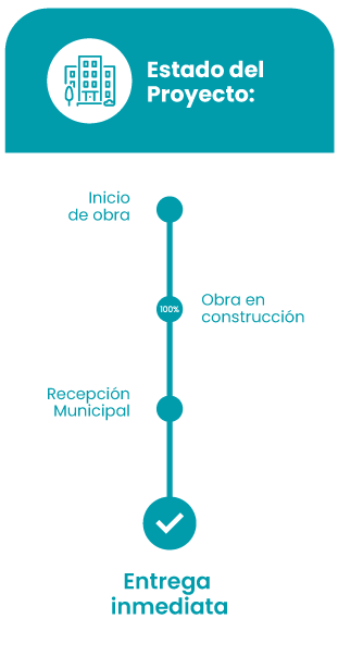 Avance de proyecto iterra